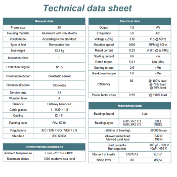 Silnik elektryczny jednofazowy 1,5kW 2800 obr/min. 90B14